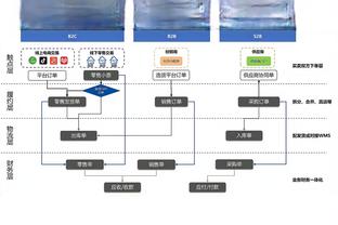 kaiyun体育网址截图2